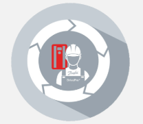 DrivePro® Services — Servicio técnico y atención de fallas